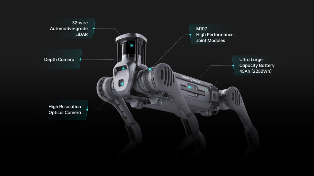 Unitree B2 quadruped robot with advanced four-legged mobility, AI navigation, and rugged build for logistics, patrol, and field robotics deployment.