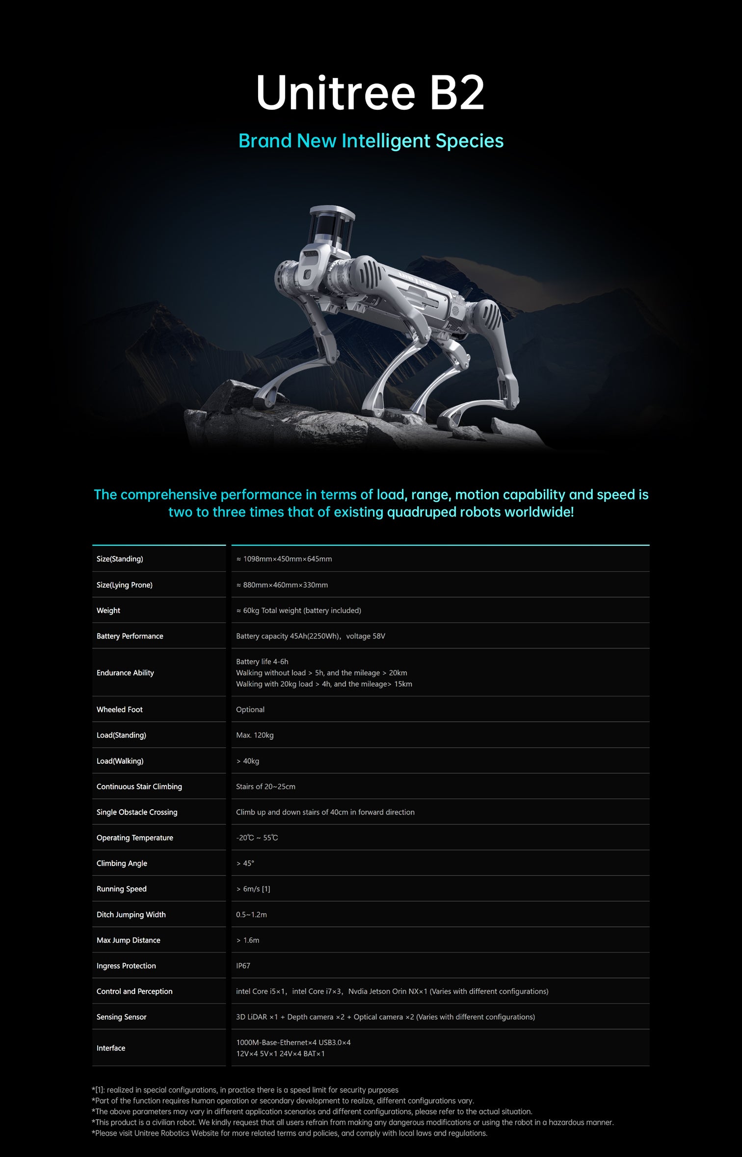 Unitree B2 quadruped robot with advanced four-legged mobility, AI navigation, and rugged build for logistics, patrol, and field robotics deployment.