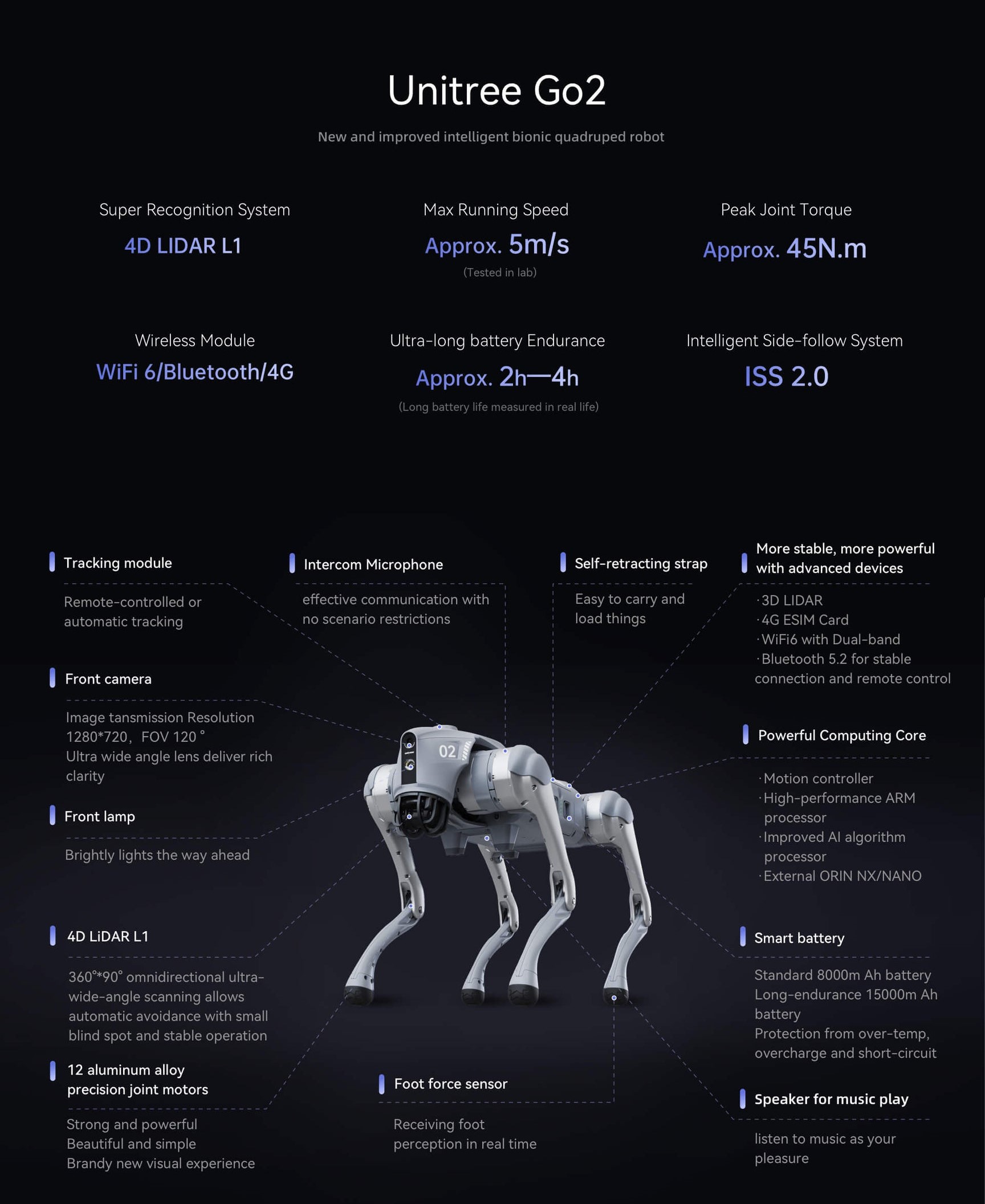 Unitree Go2 Air quadruped robot in motion, showcasing lightweight frame, four-legged mobility, and smart AI navigation for research, education, and personal robotics use.