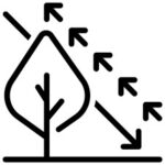 Icon representing multiple laser returns with five reflected signals from a leaf.