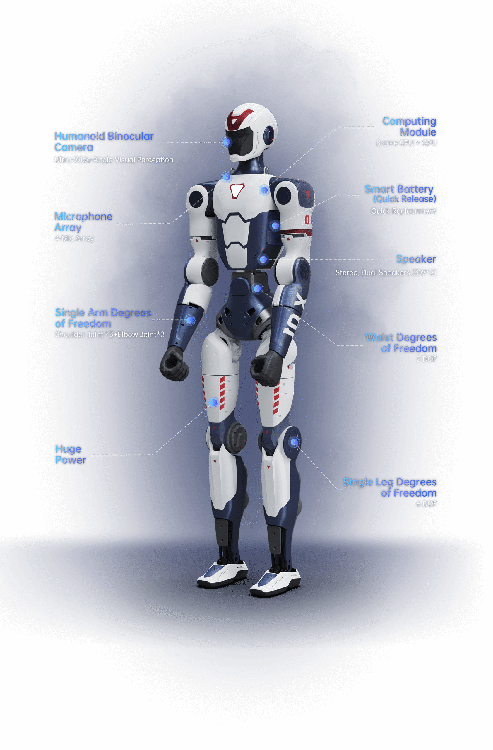 Unitree R1 Humanoid Robot Standard